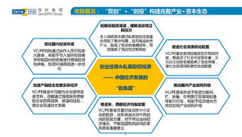 2015年中国股权投资全景解析 百页PPT详解与深度洞察