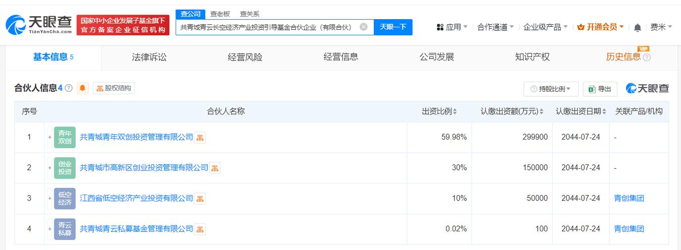 共青城青云长空经济产业投资引导基金的股权投资逻辑与实践